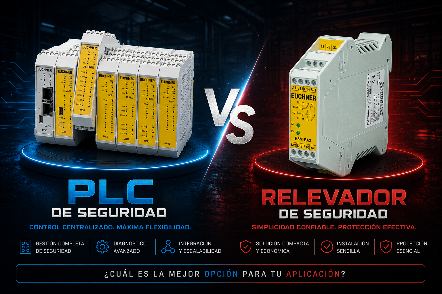 PLC DE SEGURIDAD VS RELEVADOR DE SEGURIDAD